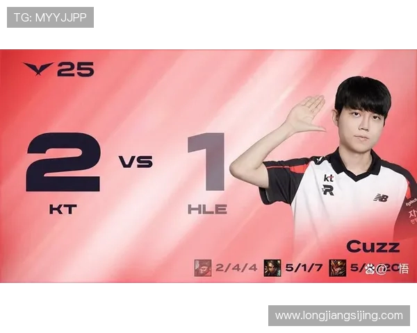 KT Rolster战队重整旗鼓打造新阵容誓言重返LCK顶峰